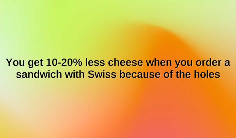 You get 10-20% less cheese when you order a sandwich with Swiss because of the holes