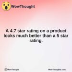 A 4.7 star rating on a product looks much better than a 5 star rating.