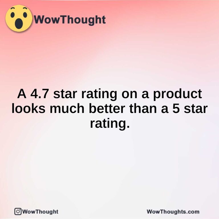 A 4.7 star rating on a product looks much better than a 5 star rating.