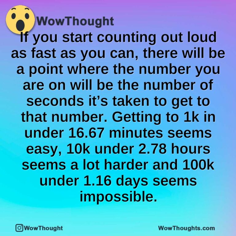 If you start counting out loud as fast as you can, there will be a point where the number you are on will be the number of seconds it’s taken to get to that number. Getting to 1k in under 16.67 minutes seems easy, 10k under 2.78 hours seems a lot harder and 100k under 1.16 days seems impossible.