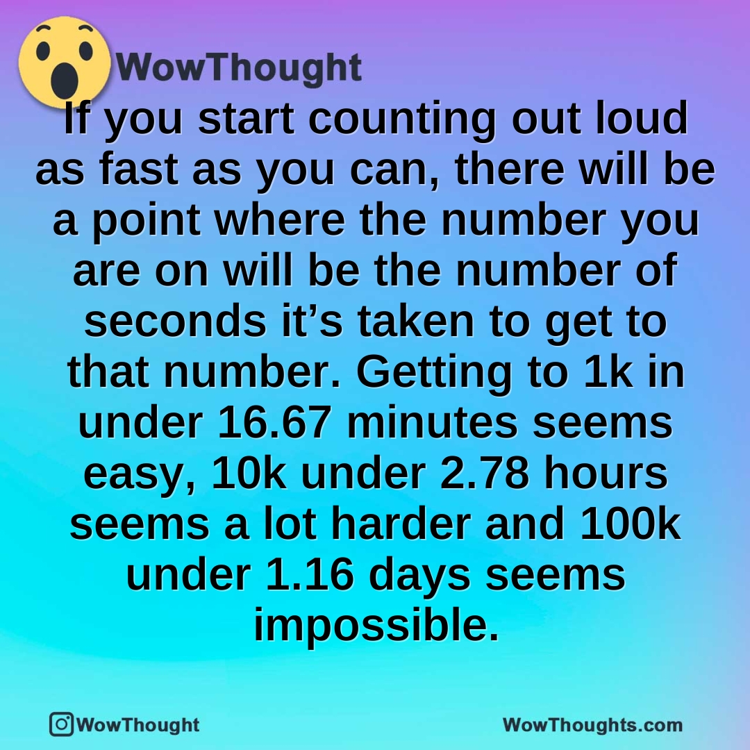 If you start counting out loud as fast as you can, there will be a point where the number you are on will be the number of seconds it’s taken to get to that number. Getting to 1k in under 16.67 minutes seems easy, 10k under 2.78 hours seems a lot harder and 100k under 1.16 days seems impossible.