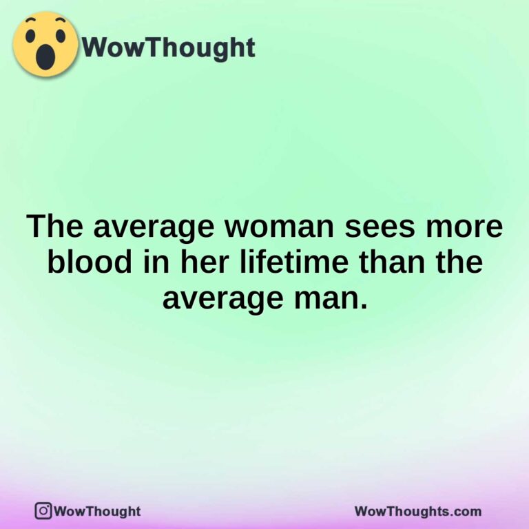 The average woman sees more blood in her lifetime than the average man.