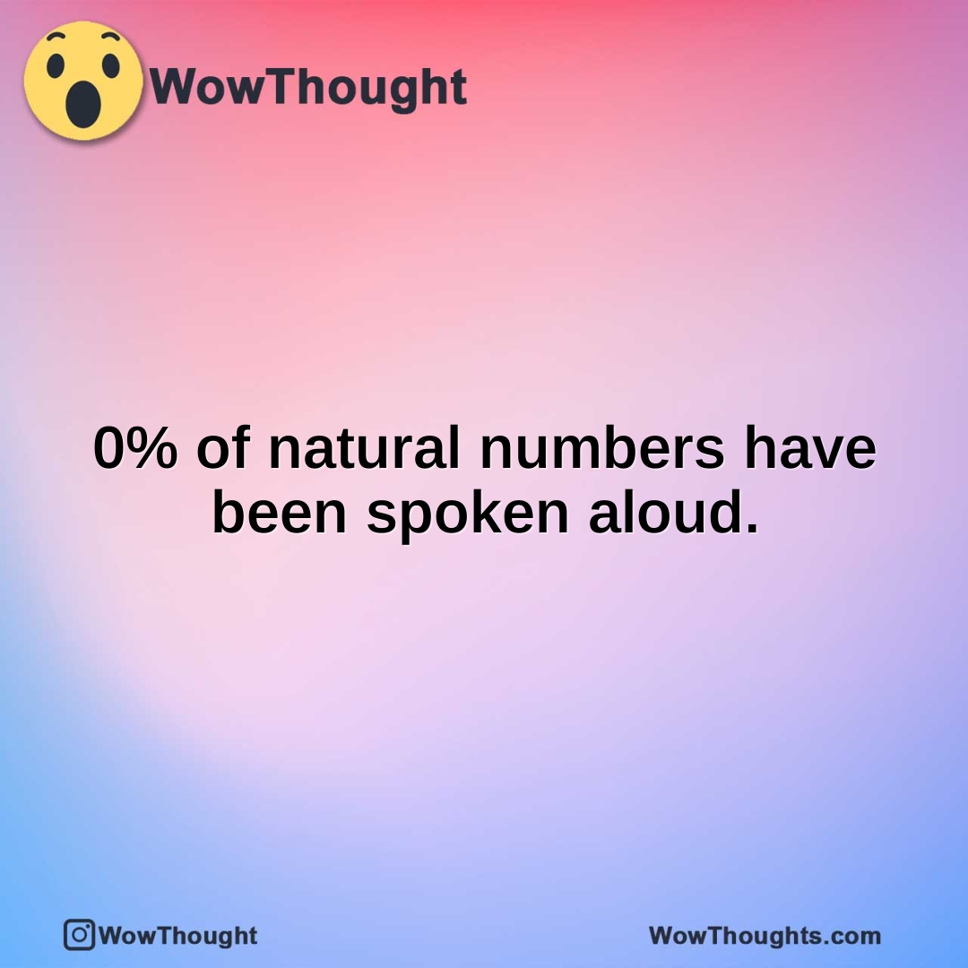0% of natural numbers have been spoken aloud.